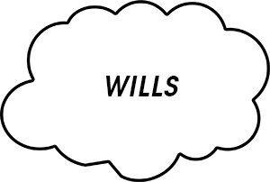 Free wills