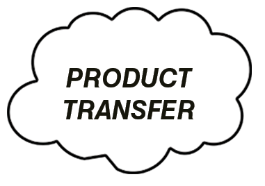 product transfer